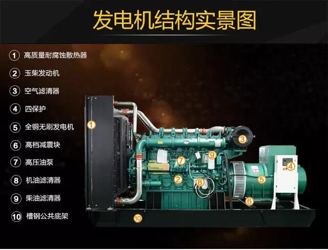 辽宁上柴股份发电机组-辽宁有限公司