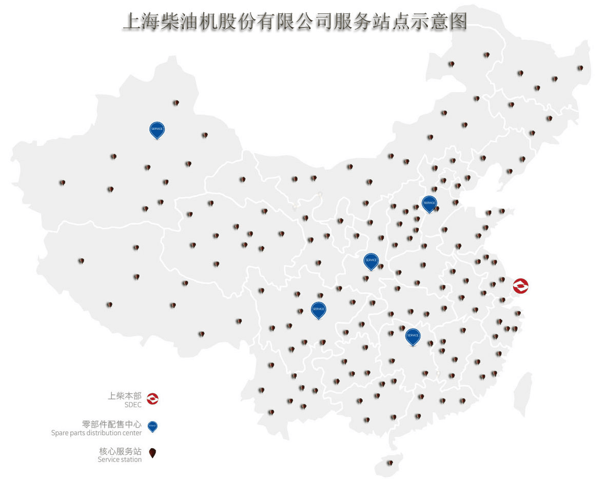上海柴油机厂的历史介绍和技术体系情况介绍